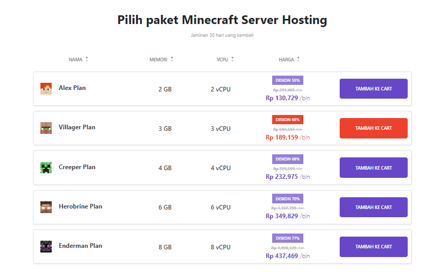 Daftar harga dan paket Minecraft hosting di Hostinger