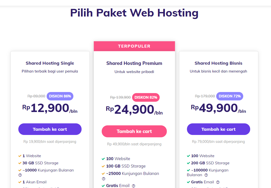 Daftar harga paket web hosting