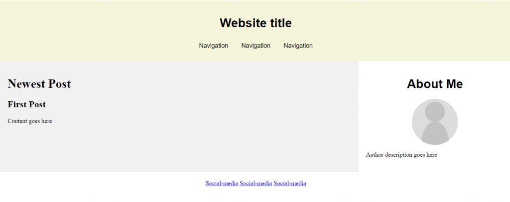 rencana layout website kasar dalam cara membuat website dengan html
