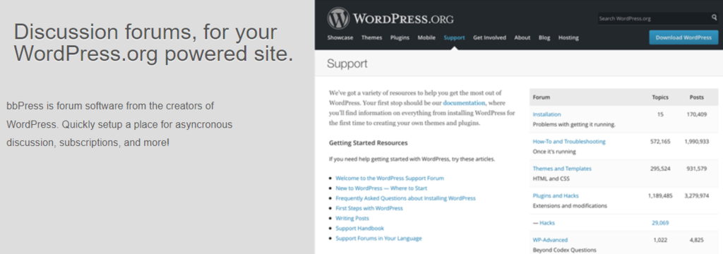 bbPress sebagai plugin gratis terbaik untuk menambahkan forum di WordPress