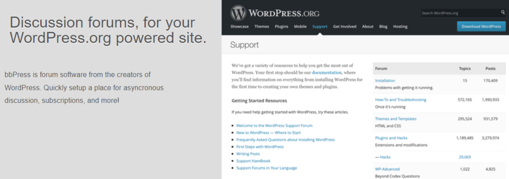 bbPress sebagai plugin gratis terbaik untuk menambahkan forum di WordPress