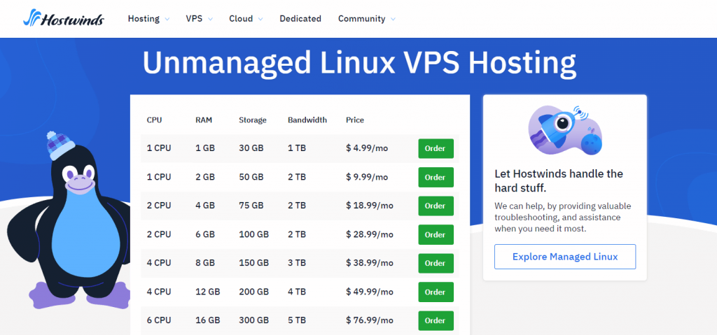 landing page hostwinds vps hosting linux unmanaged